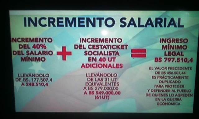 [:es]Decretan aumento de 40% de sueldo a partir del 1ero de enero[:]