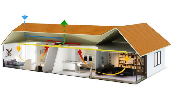 [:es]Más confort y menos humedad con la ventilación controlada[:]