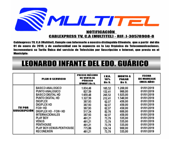 ANUNCIO CLASIFICADO. Nueva lista de precios de MultiTel. Valle de la Pascua – Guárico