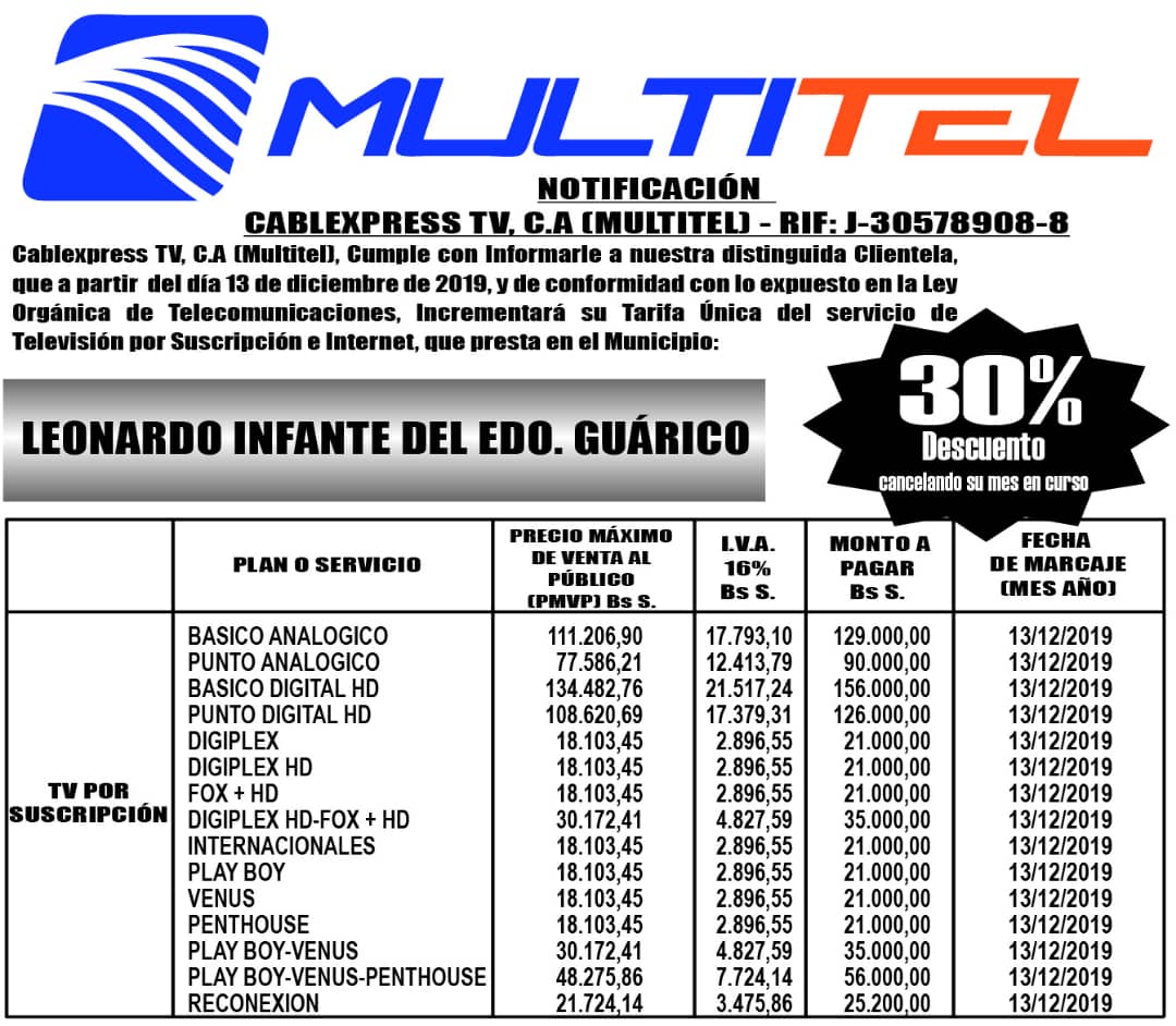 [:es]MULTITEL. Notificación de incremento de tarifa[:]