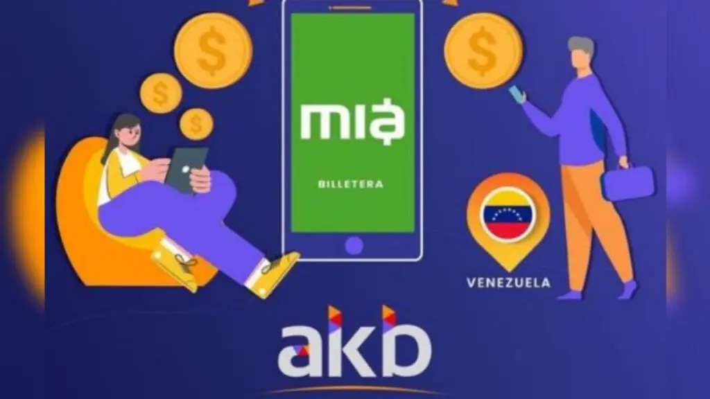 [:es]AKB Fintech: ¿Qué es? y ¿Qué sucede con ésta plataforma?[:]