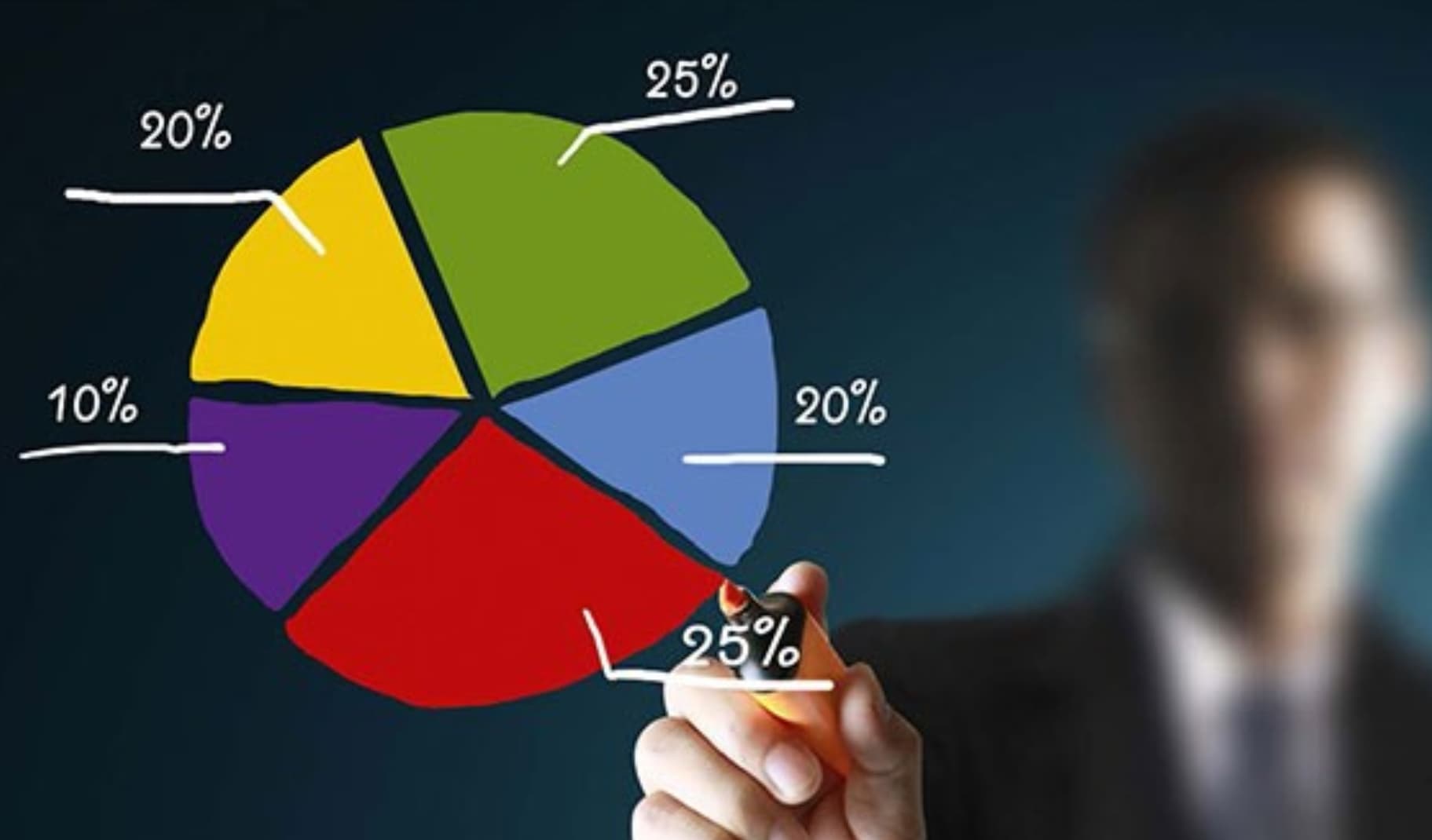 Cómo construir una cartera diversificada de acciones